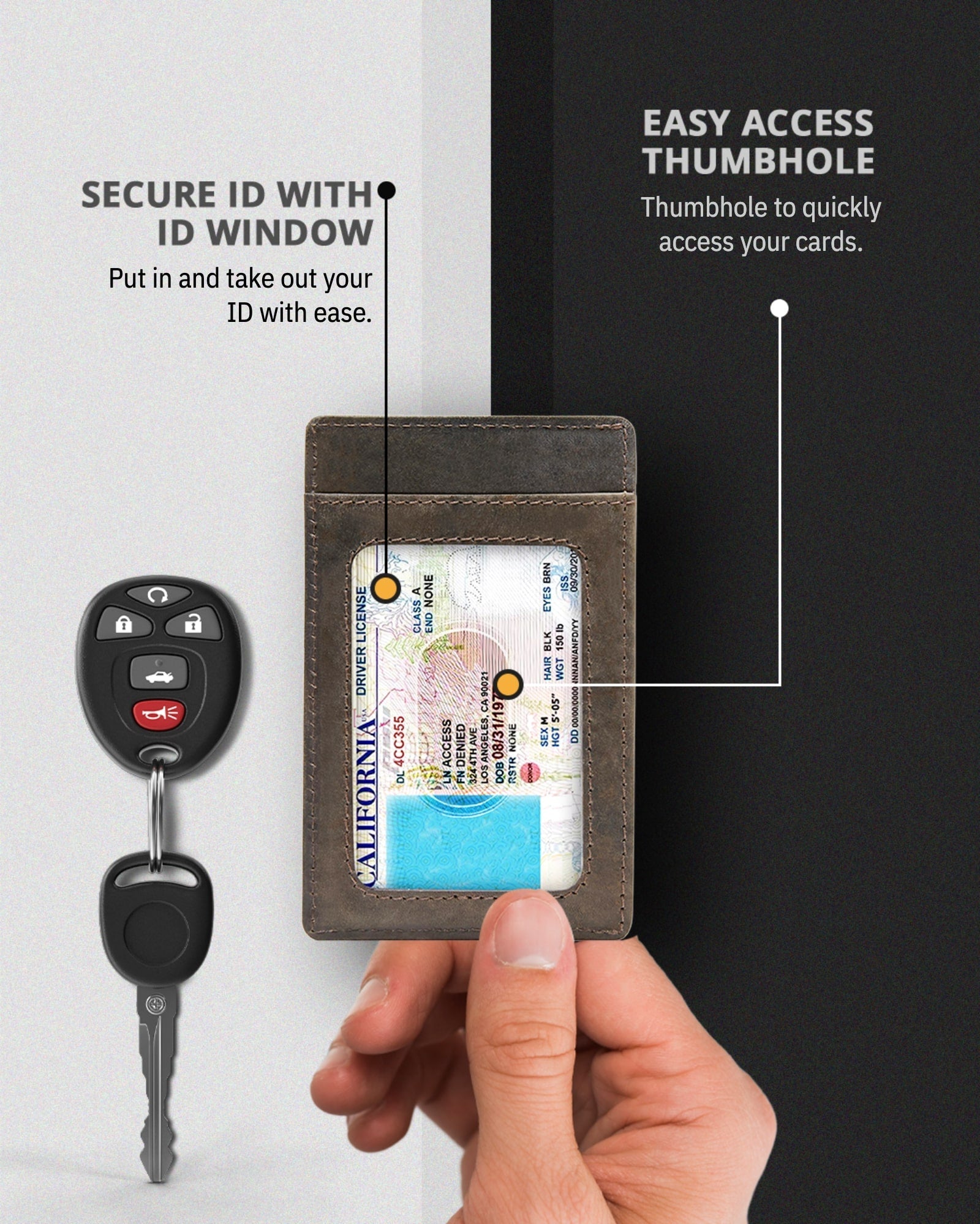 Porta Carte Sottile e Minimalista