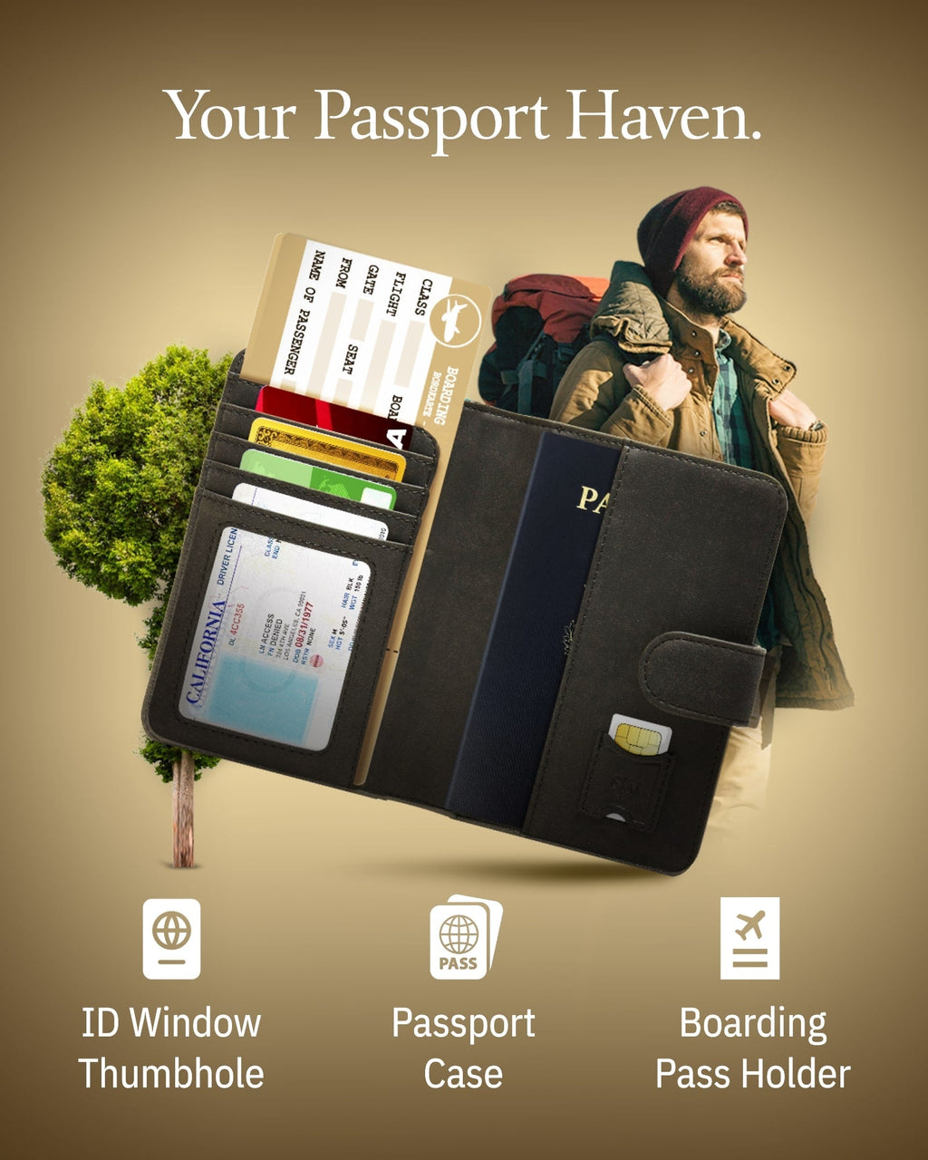Porta Passaporto