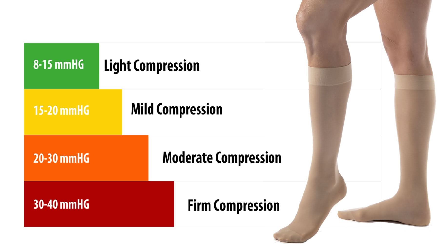 Men's Over The Calf Compression Stocking Socks (1 Pair) - P's One-Stop Shop 