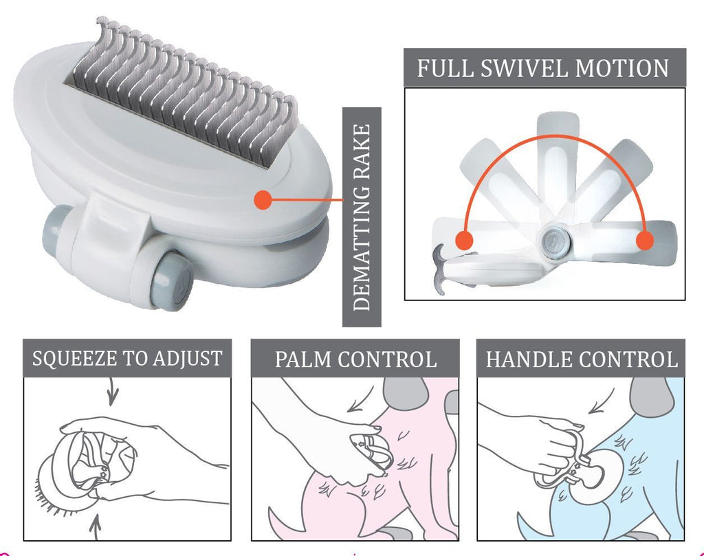Pet Life ® 'Gyrater' Swivel Travel Grooming Dematting Pet Comb - P's One-Stop Shop 