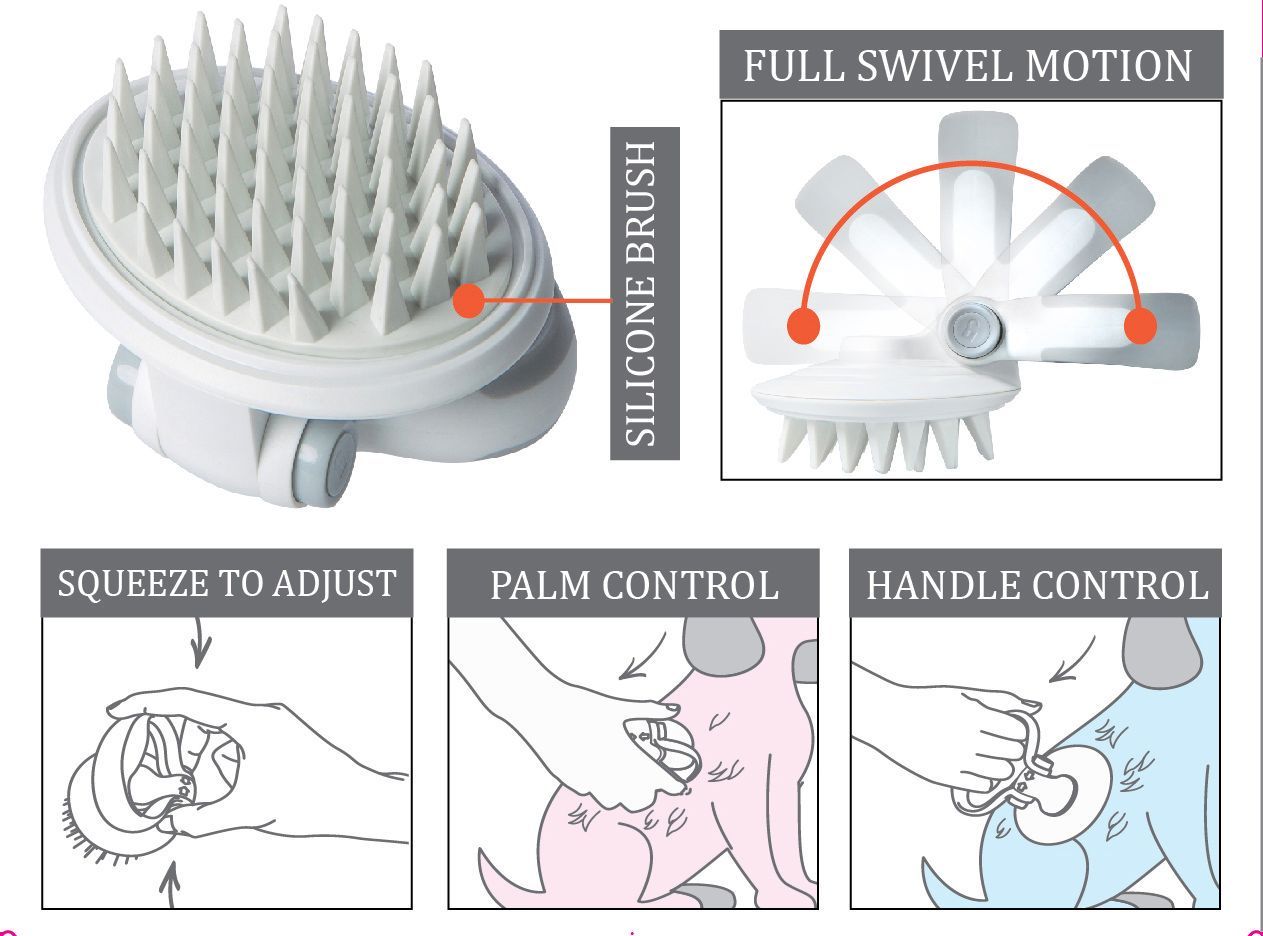 Pet Life ® 'Gyrater' Swivel Travel Silicone Massage Grooming Pet Brush - P's One-Stop Shop 