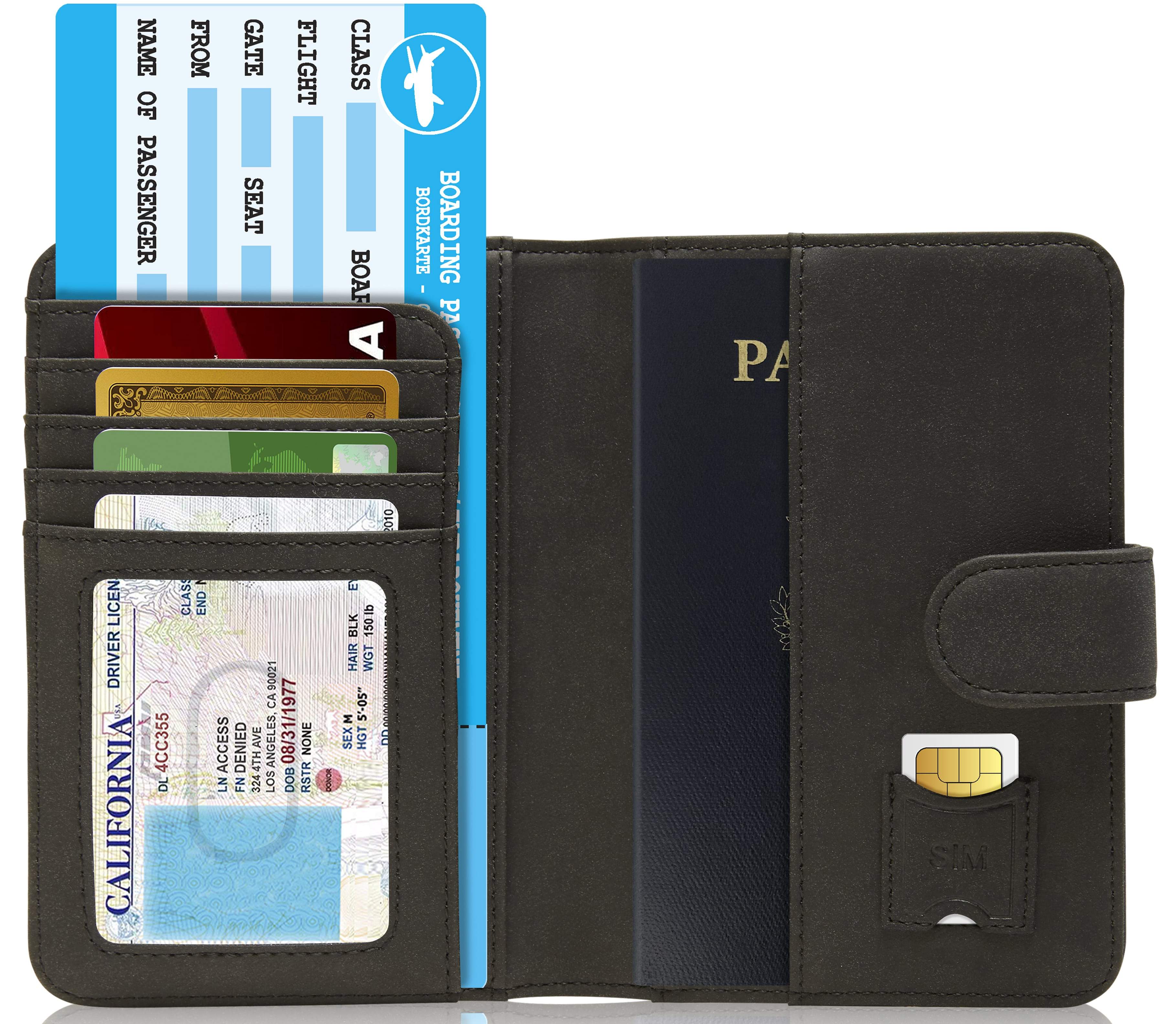 Porta Passaporto